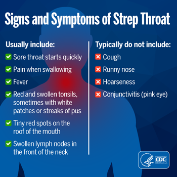 What is Strep Throat?